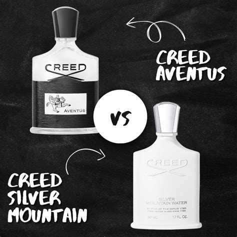 silver mountain water vs aventus.